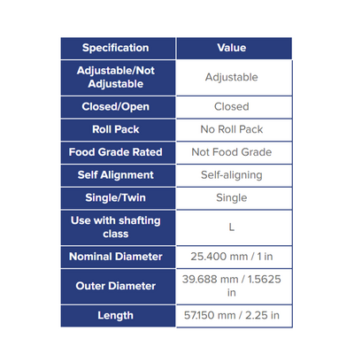 SSU16 THOMSON BALL BUSHING<BR>SSU SERIES 1" CLOSED LINEAR BEARING SELF ALIGNING ADJUSTABLE 1900 LBF